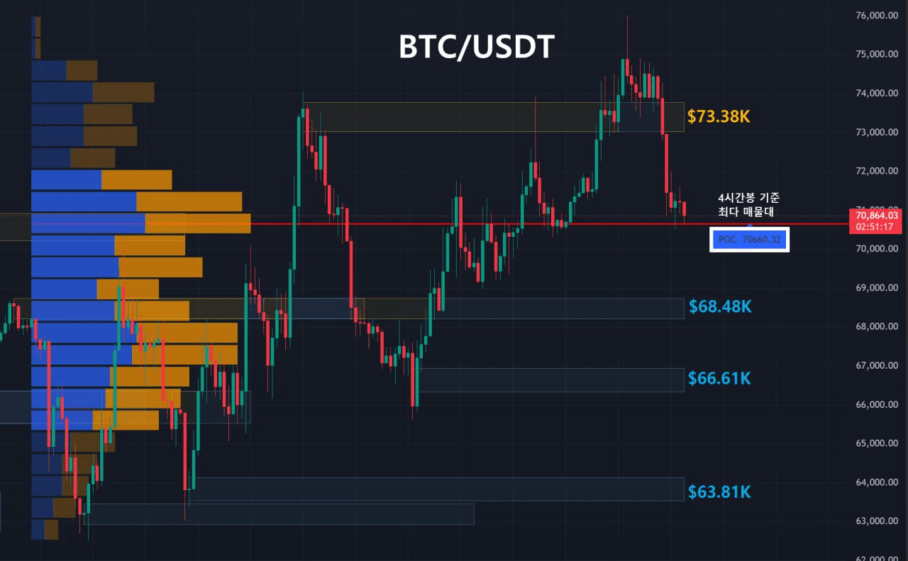 oddstrading2/58786/6188392371792317871