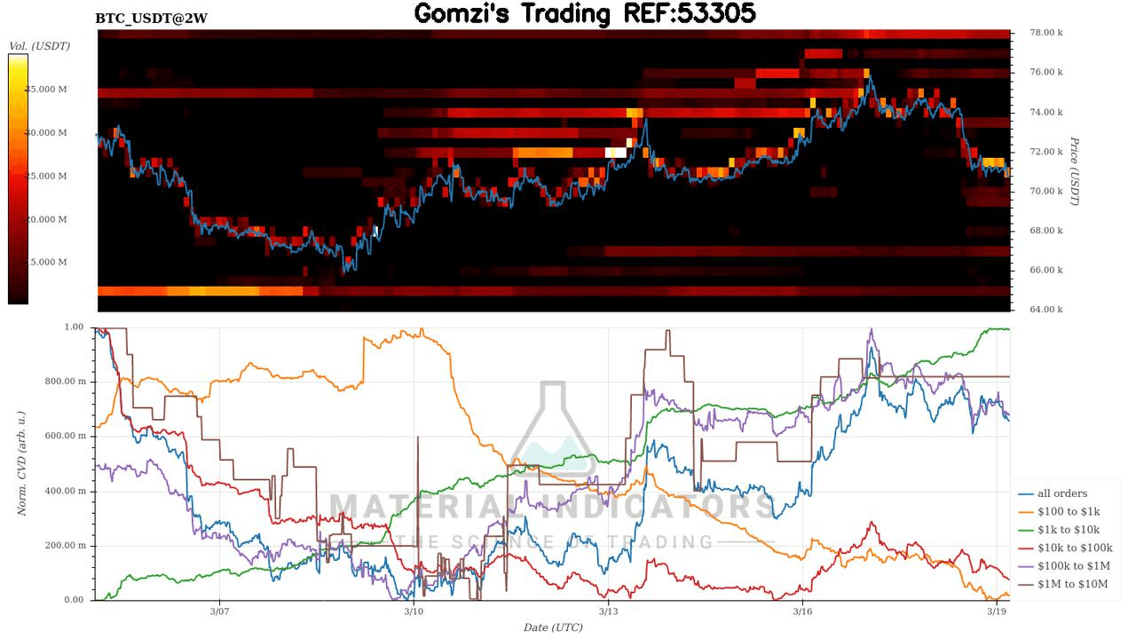 oddstrading2/58787/5900166329262607425