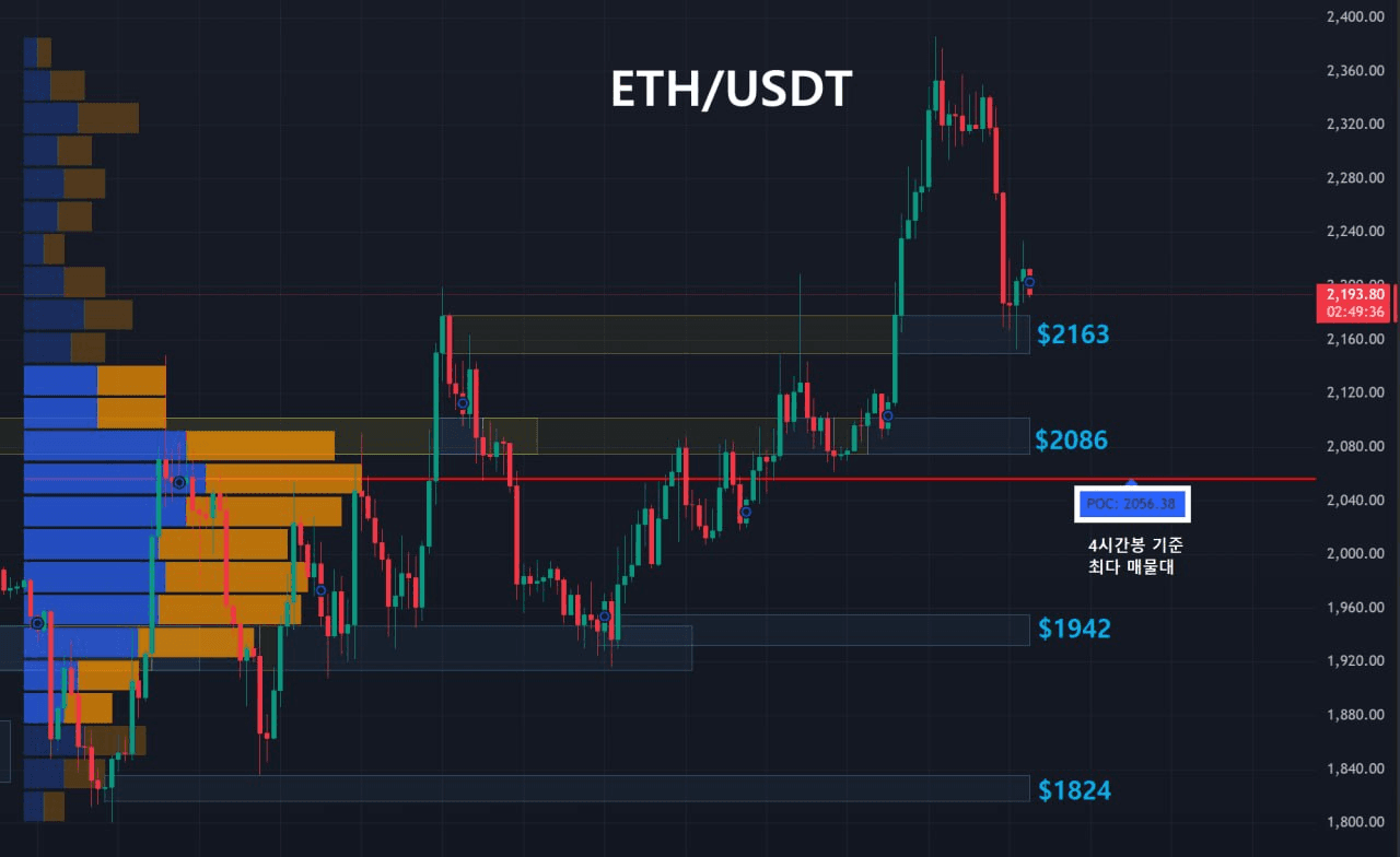 oddstrading2/58788/6188392371792317872