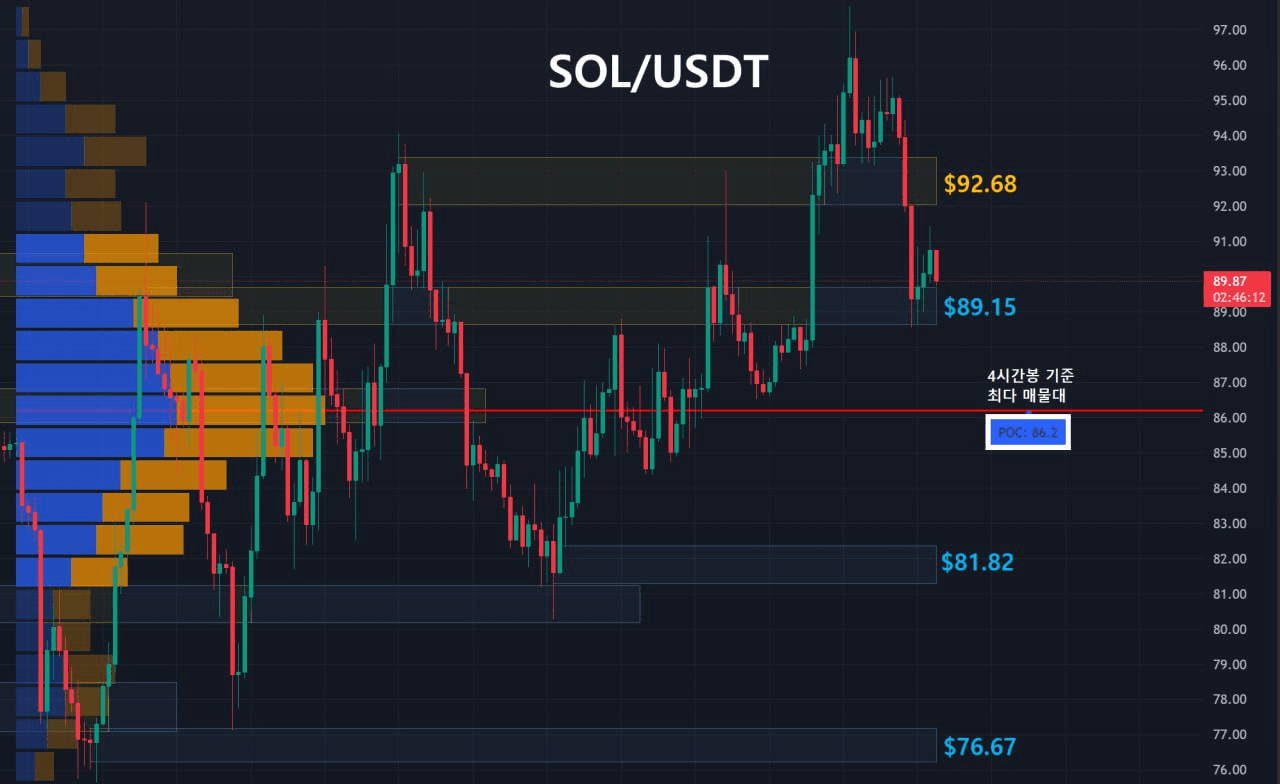 oddstrading2/58790/6188392371792317876