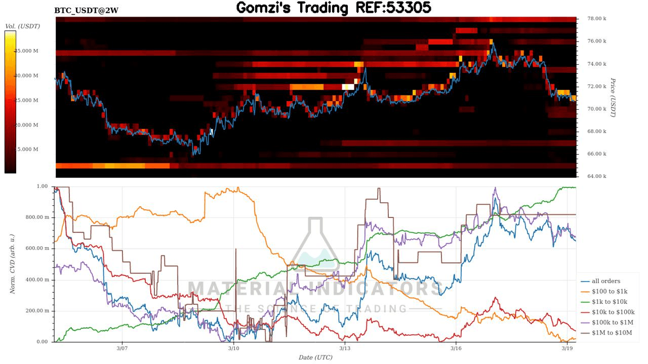 oddstrading2/58791/5900166329262607432