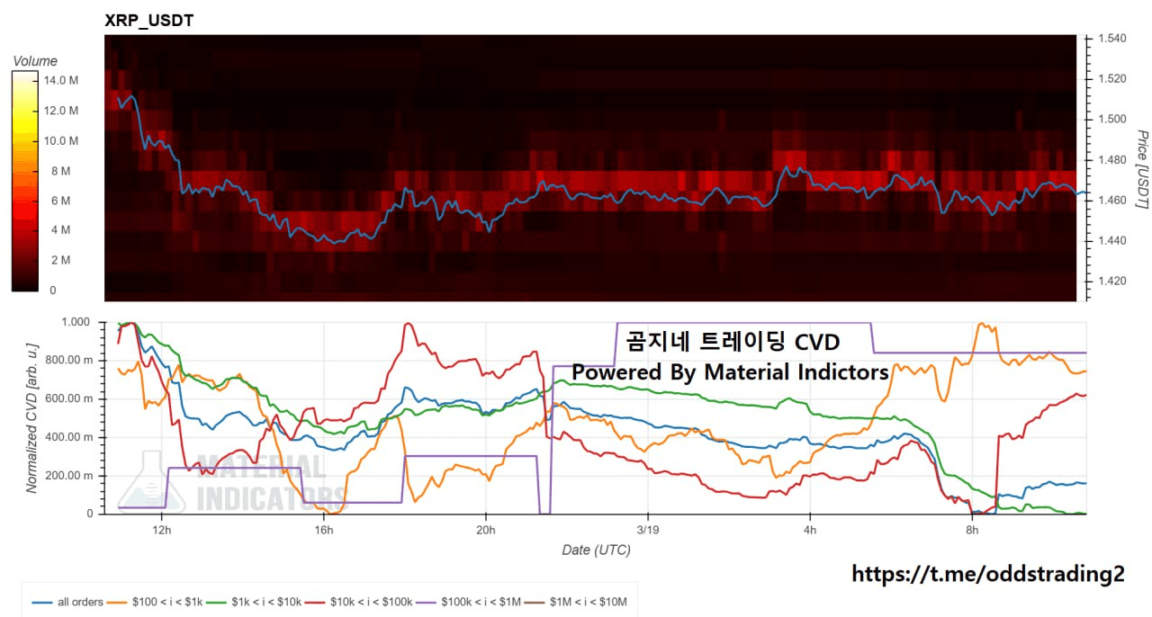 oddstrading2/58801/6188283640400252288