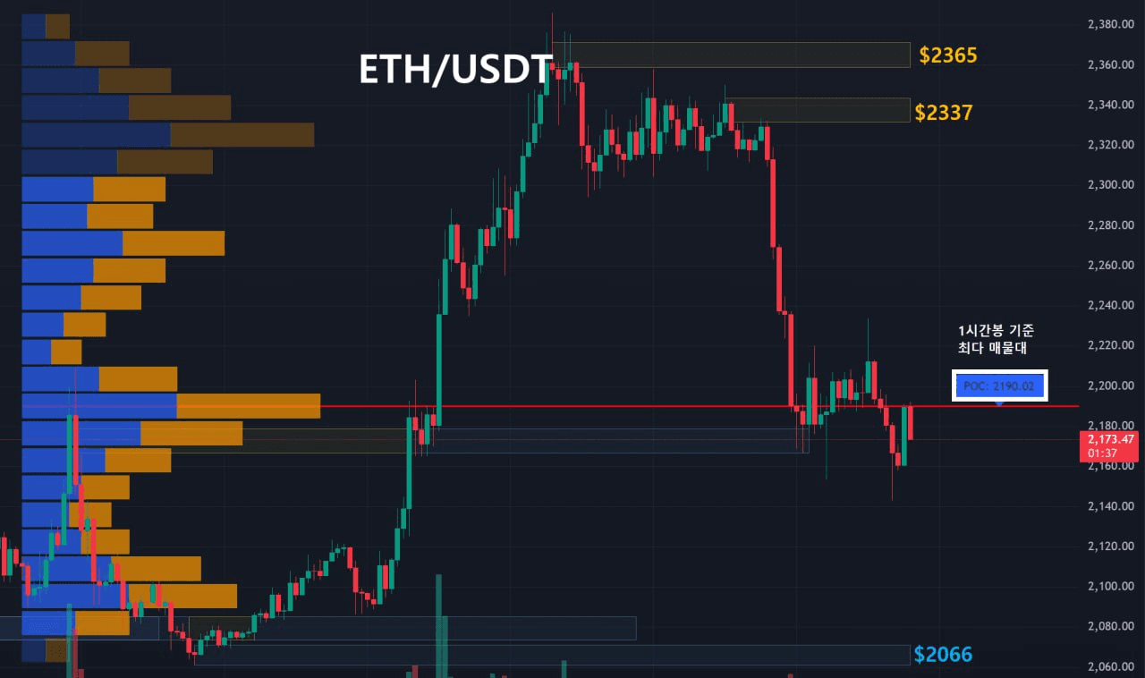 oddstrading2/58804/6188283640400252292