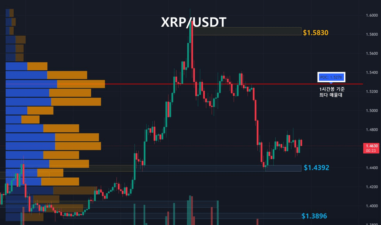oddstrading2/58805/6188283640400252293