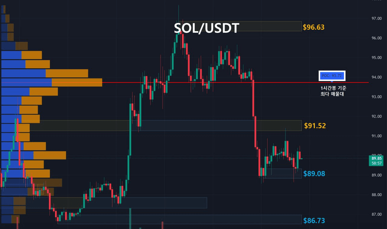 oddstrading2/58807/6188283640400252296