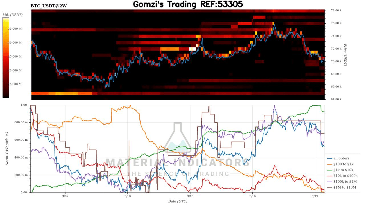 oddstrading2/58808/5900166329262607505