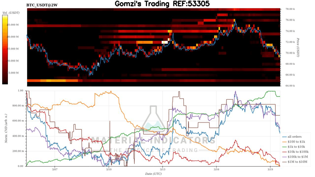 oddstrading2/58810/5900166329262607521
