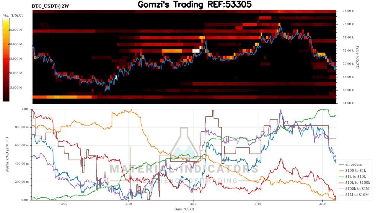 oddstrading2/58812/5900166329262607533