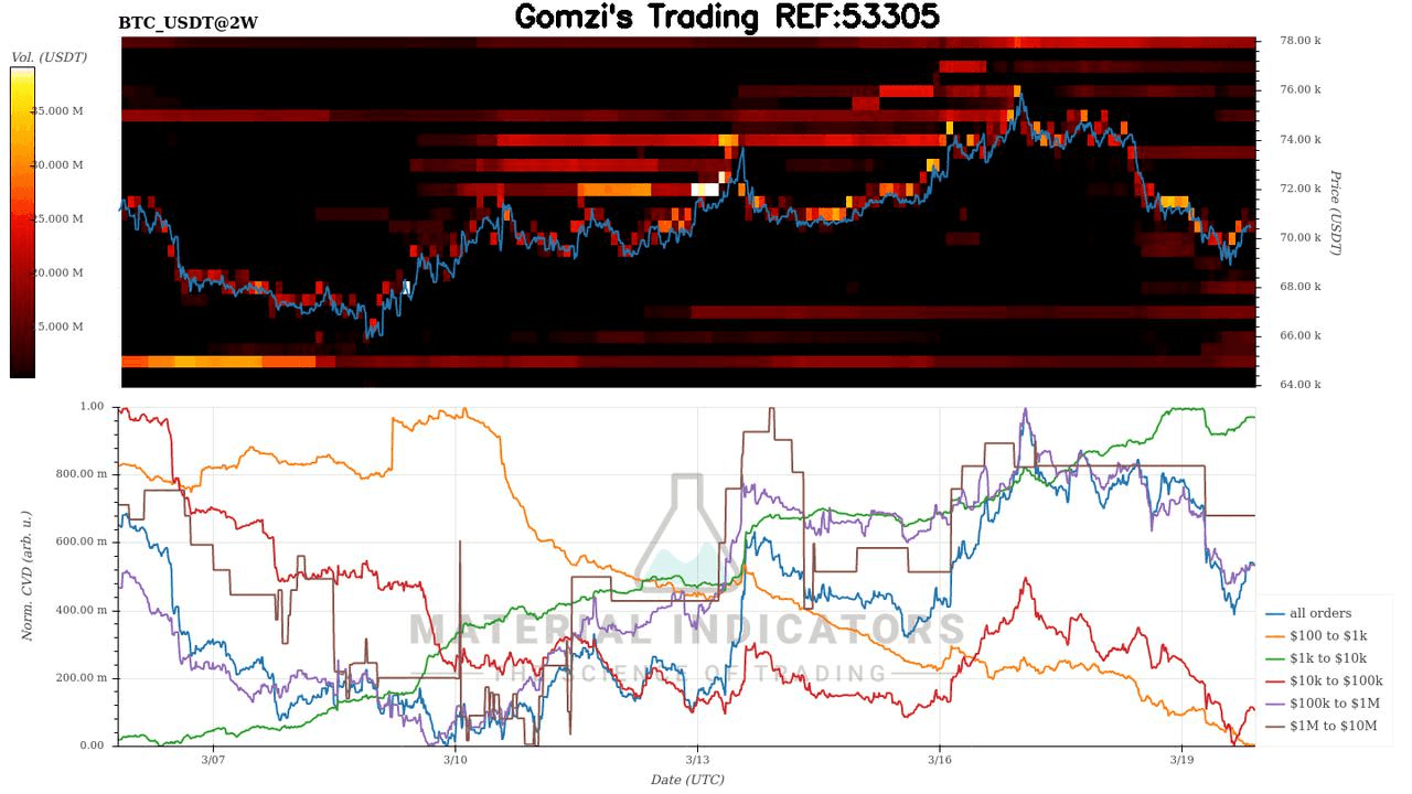 oddstrading2/58819/5902418129076292694