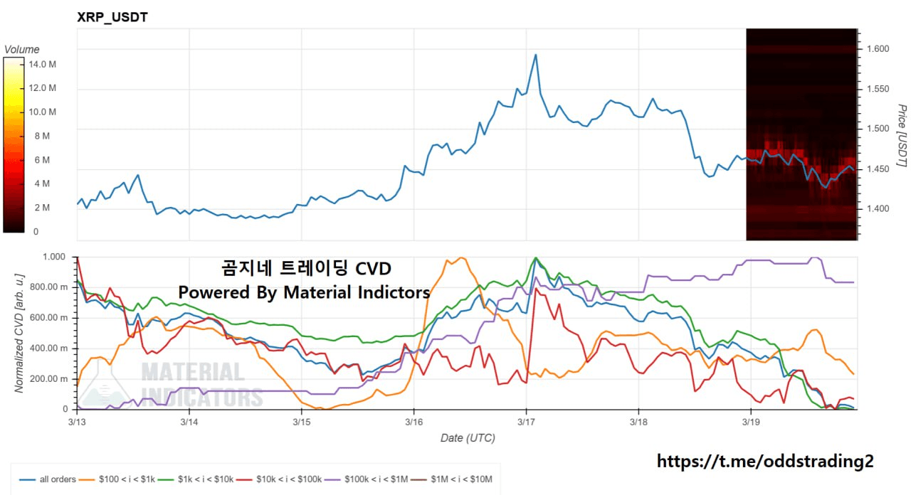 oddstrading2/58825/6188283640400252542