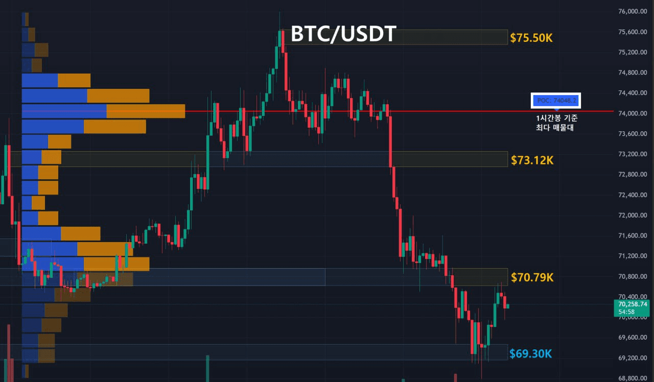 oddstrading2/58827/6188283640400252544
