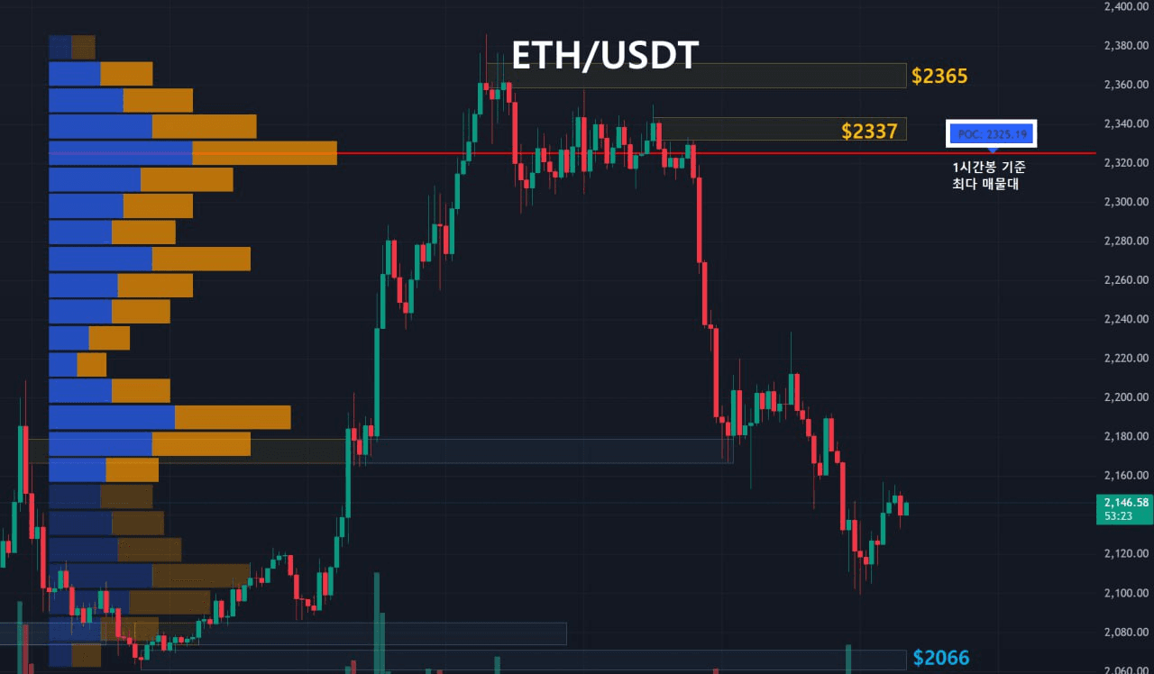 oddstrading2/58828/6188283640400252545
