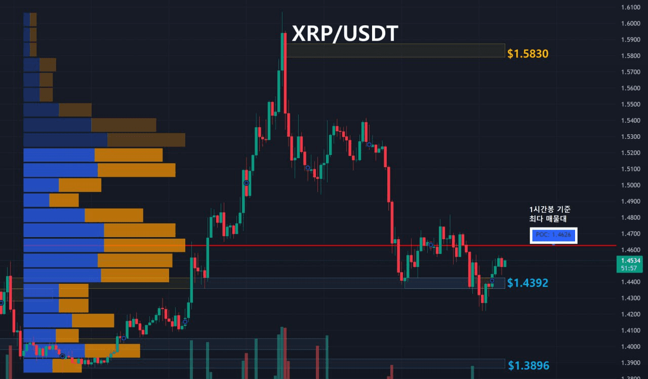 oddstrading2/58829/6188283640400252547
