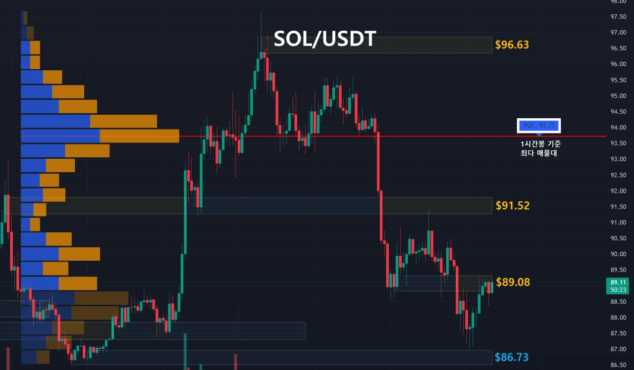 oddstrading2/58831/6188283640400252548