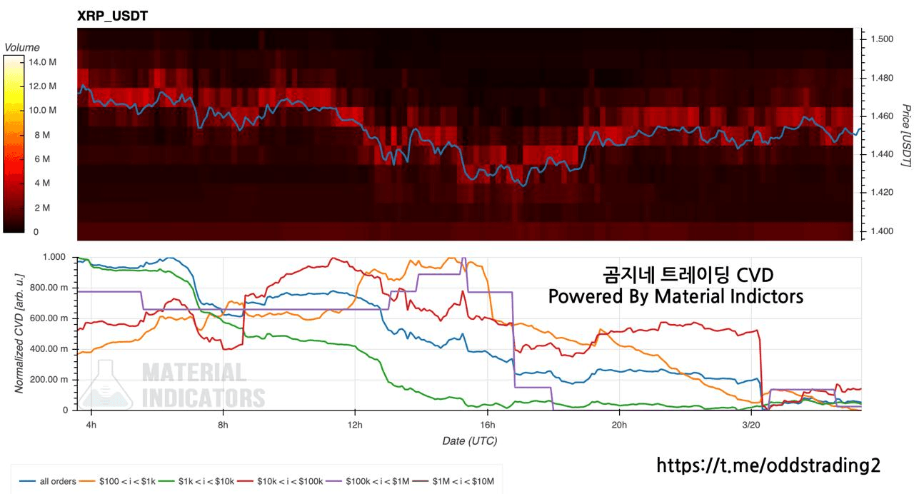 oddstrading2/58841/6188283640400252580