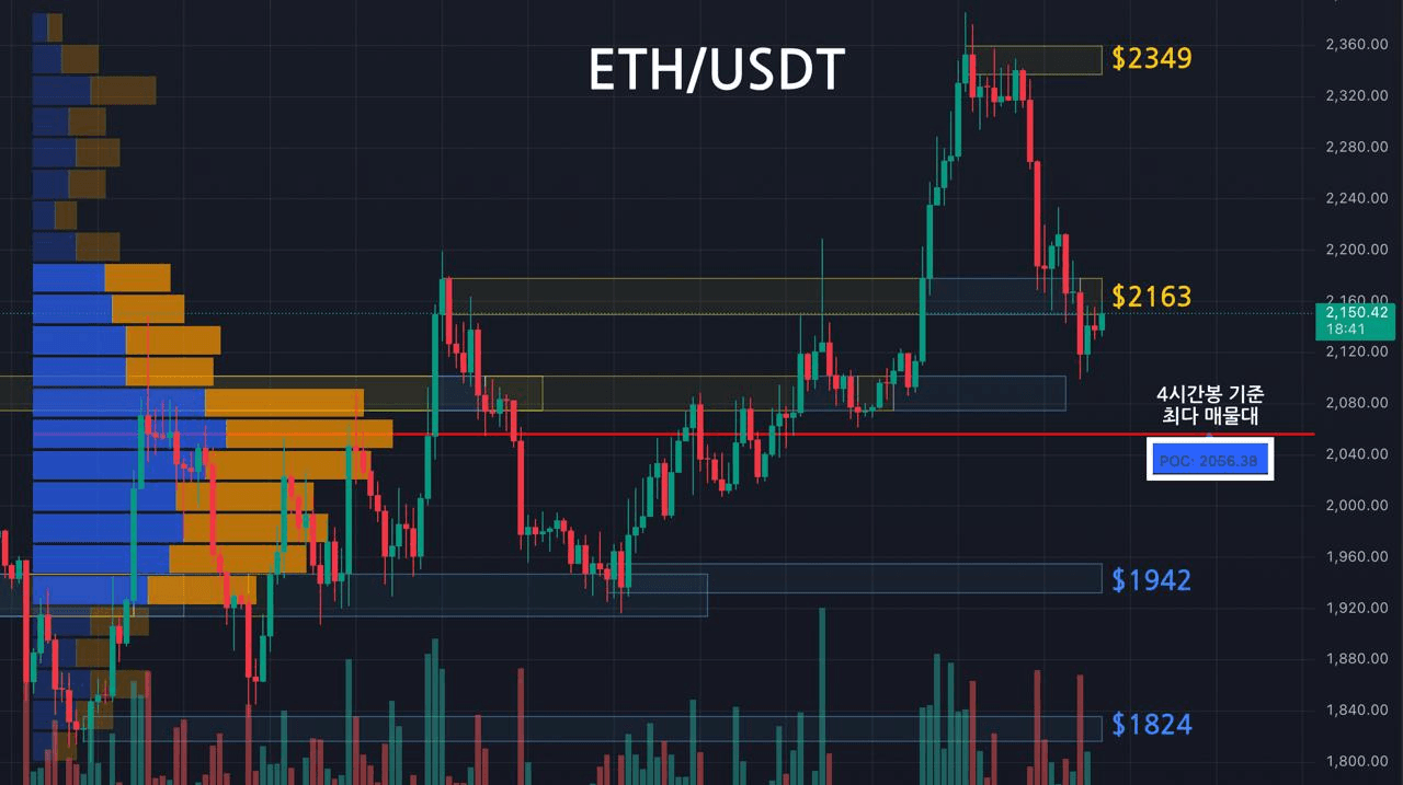 oddstrading2/58844/6188283640400252585