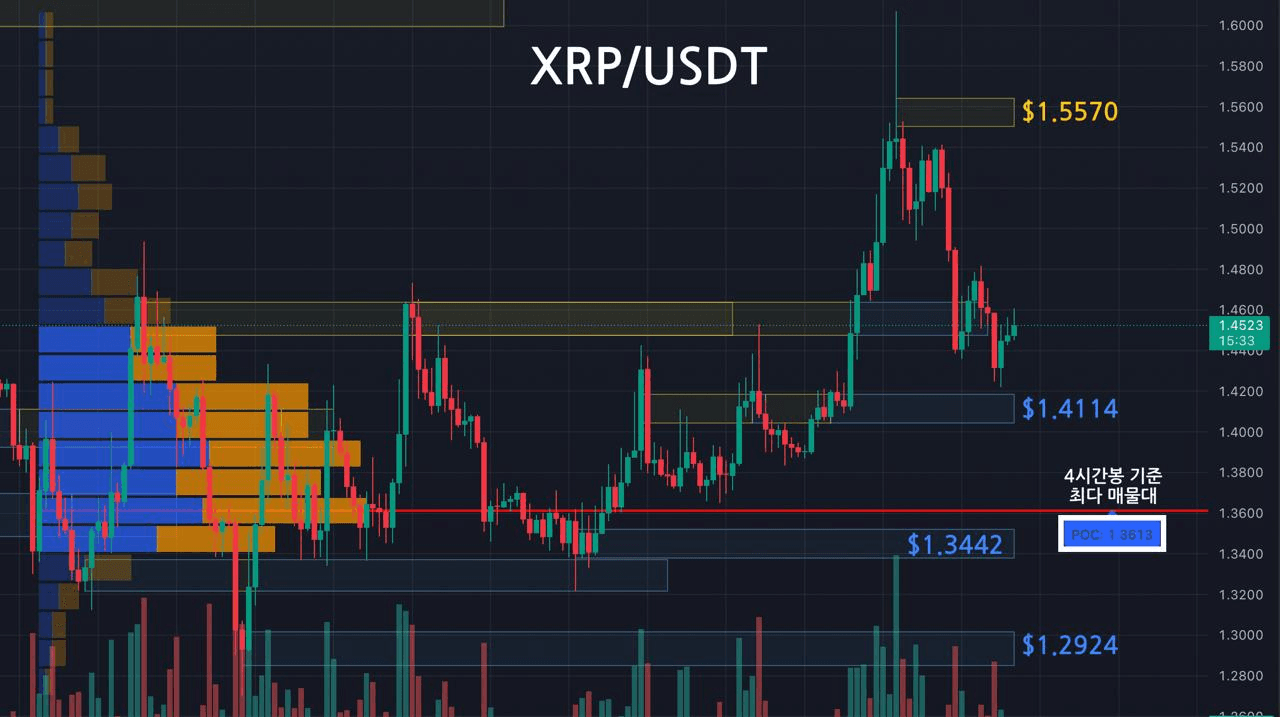 oddstrading2/58845/6188283640400252586