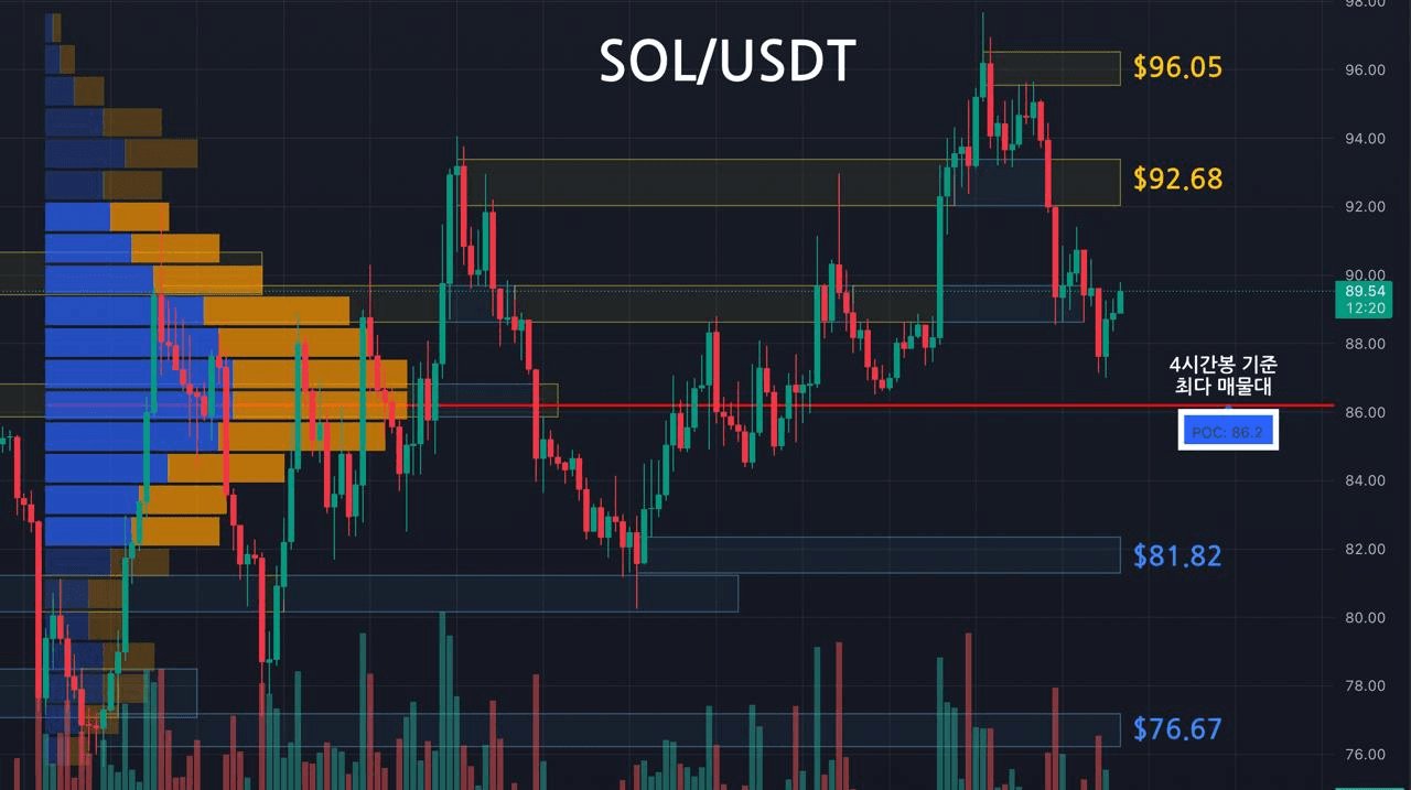 oddstrading2/58846/6188283640400252589