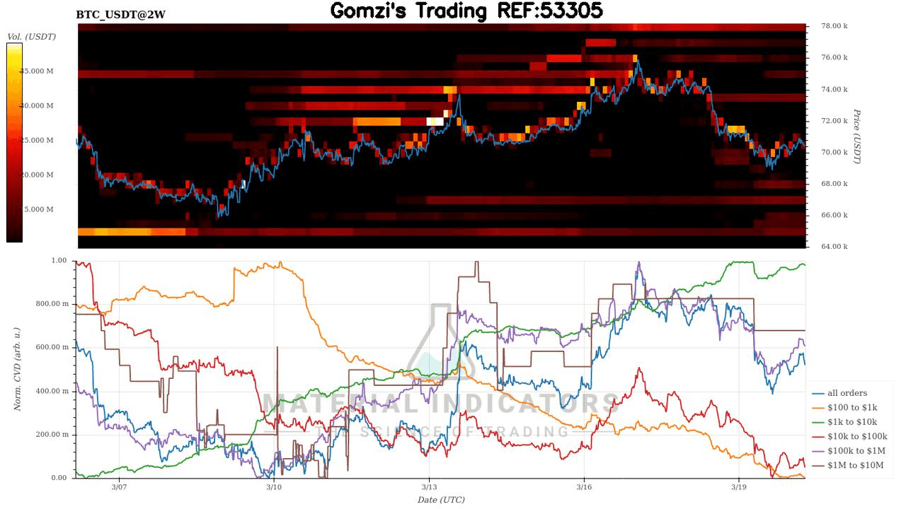 oddstrading2/58850/5902042237833514165