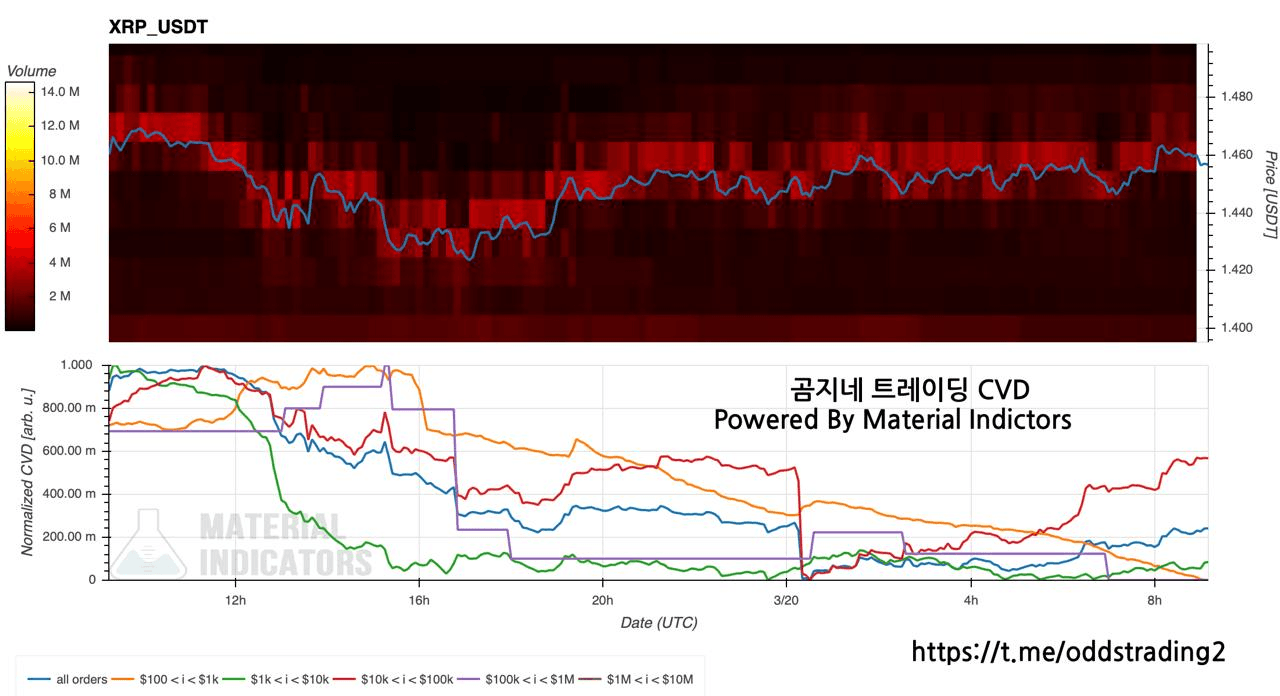oddstrading2/58858/6190535440213937645