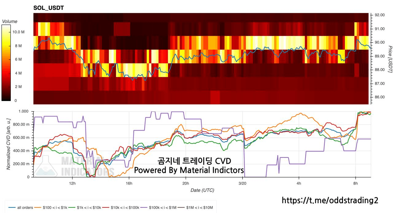 oddstrading2/58859/6190535440213937646