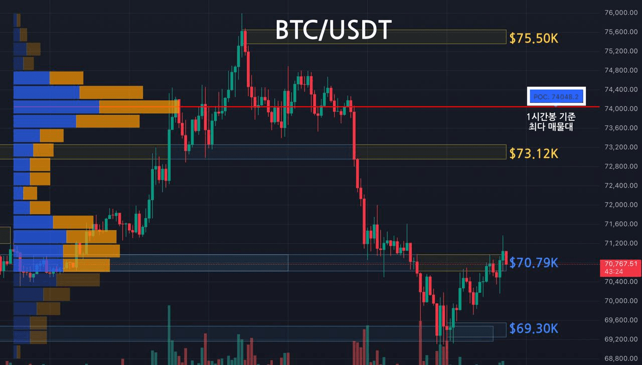 oddstrading2/58860/6190535440213937647
