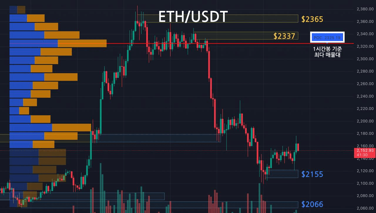 oddstrading2/58861/6190535440213937649
