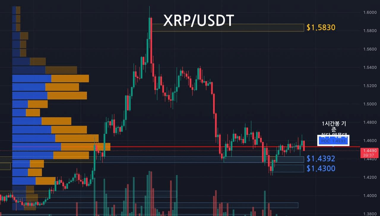 oddstrading2/58862/6190535440213937650