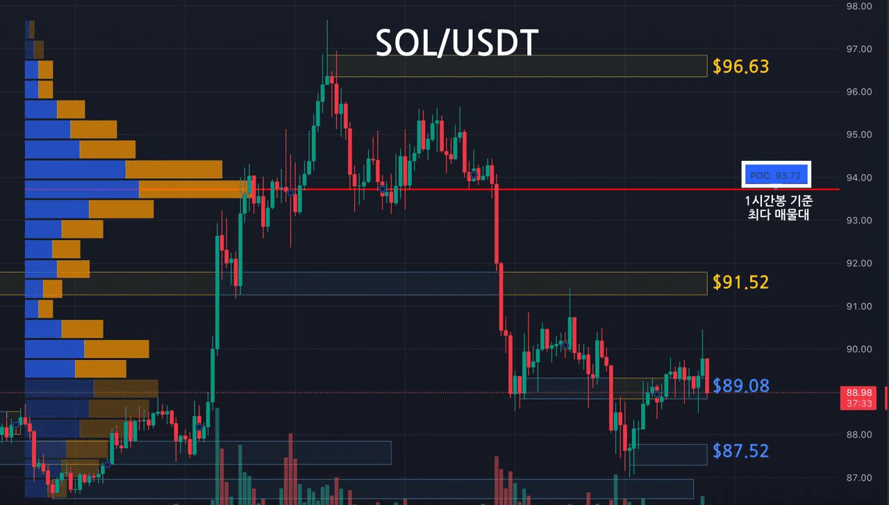 oddstrading2/58863/6190535440213937651