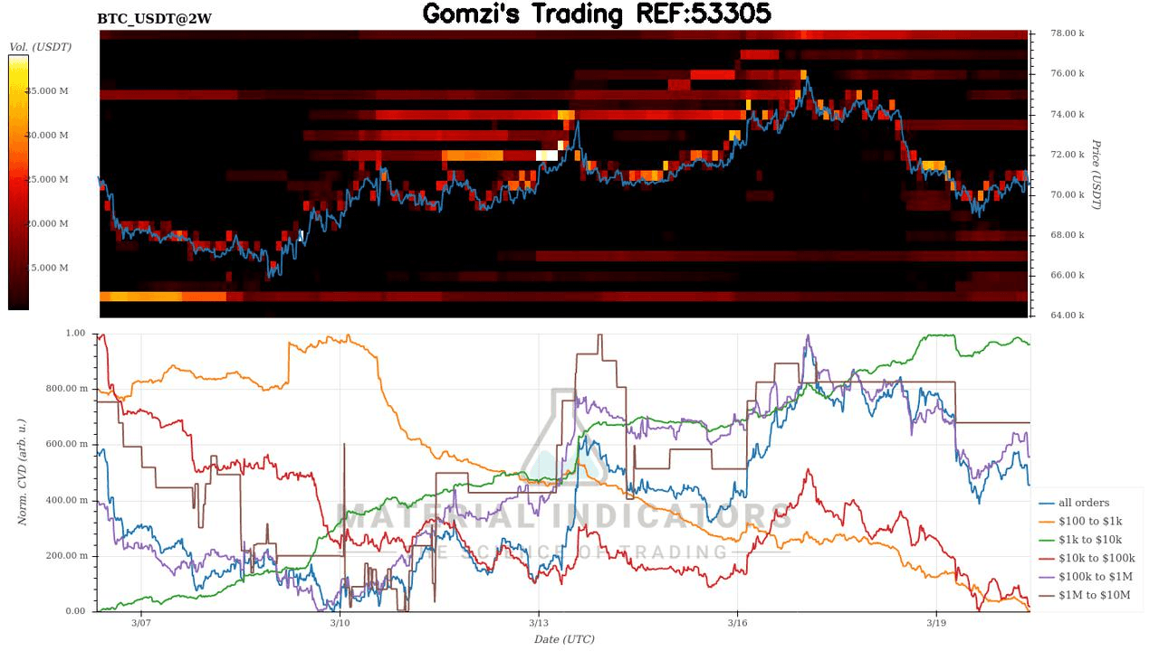 oddstrading2/58864/5902042237833514219