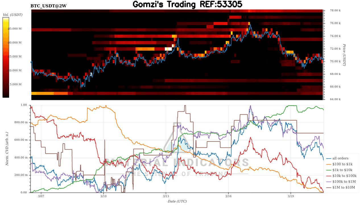 oddstrading2/58868/5902042237833514381