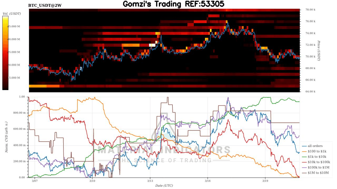 oddstrading2/58873/5904294037647199400