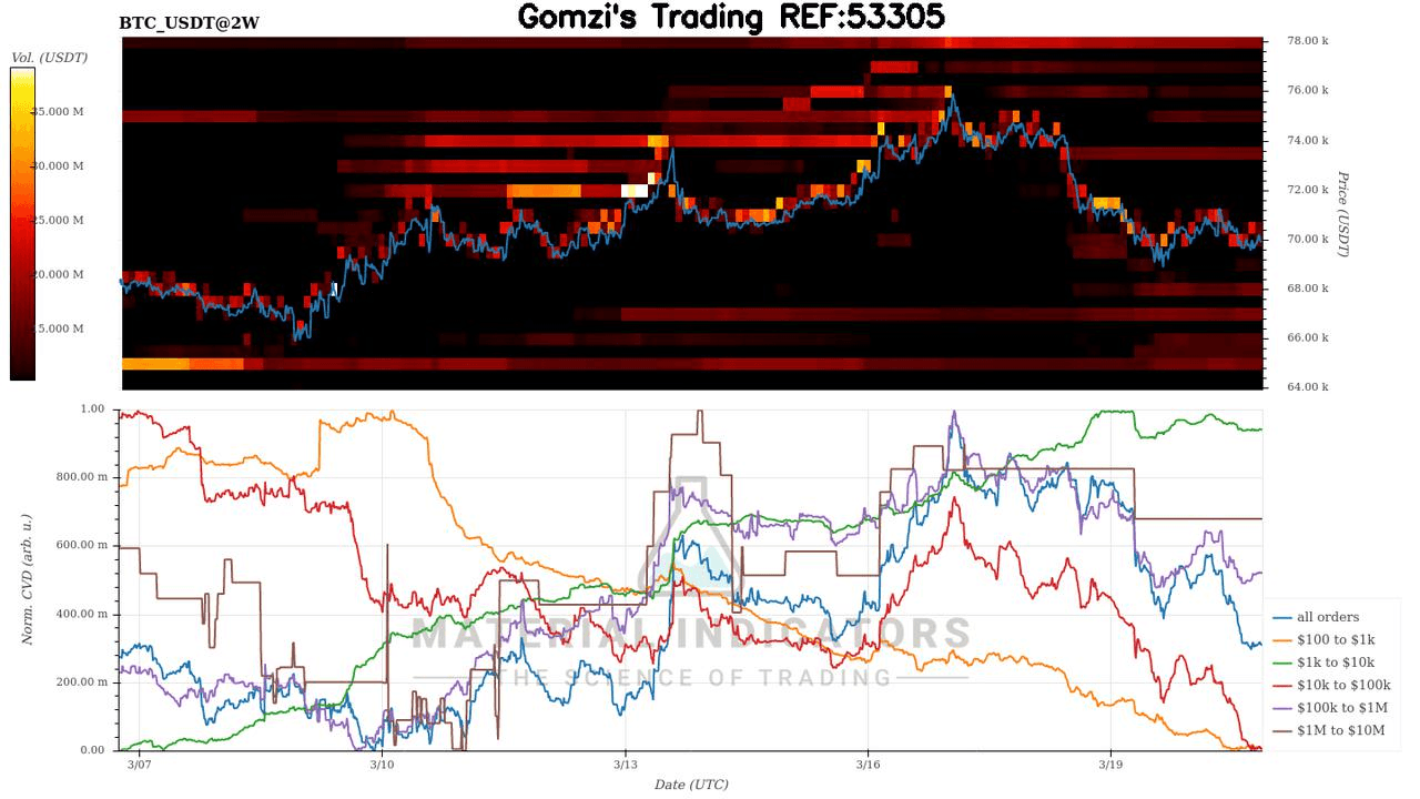 oddstrading2/58875/5904294037647199443