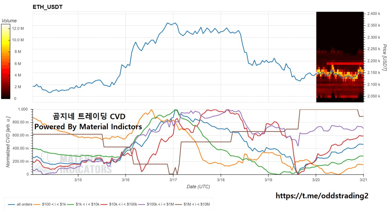 oddstrading2/58883/6192902220597104989
