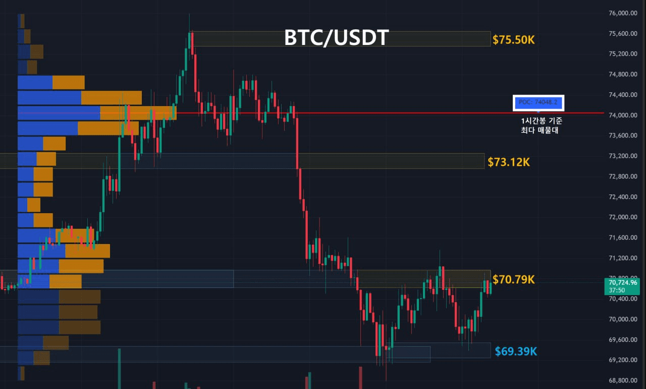 oddstrading2/58886/6192902220597104992