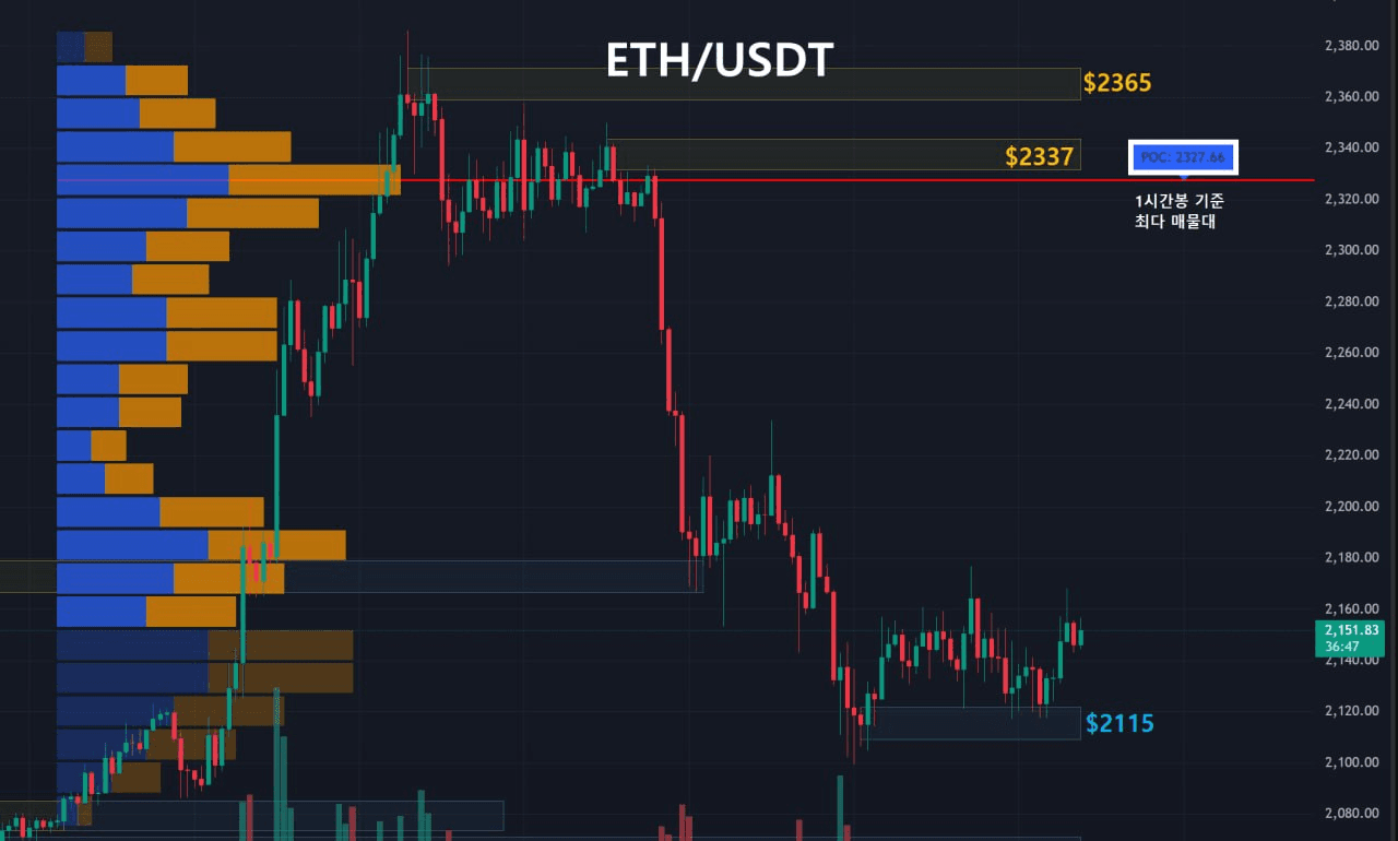 oddstrading2/58887/6192902220597104993