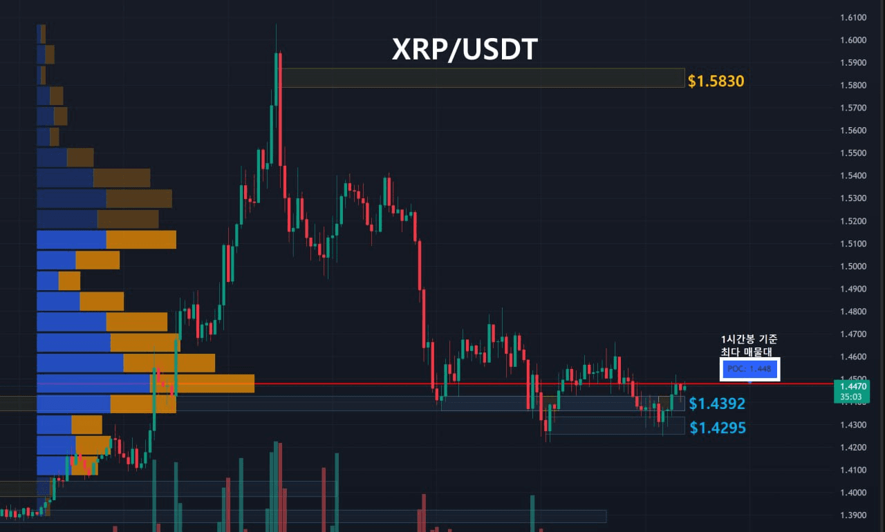 oddstrading2/58888/6192902220597104994