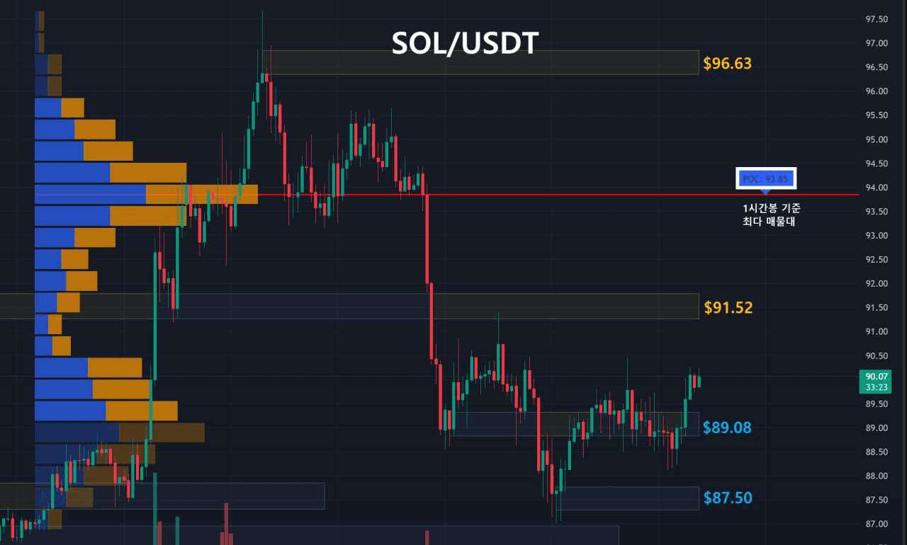 oddstrading2/58889/6192902220597104995