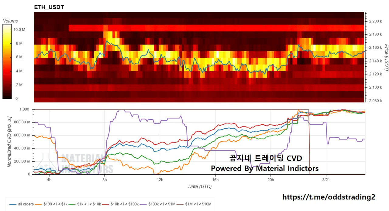 oddstrading2/58897/6192902220597105059