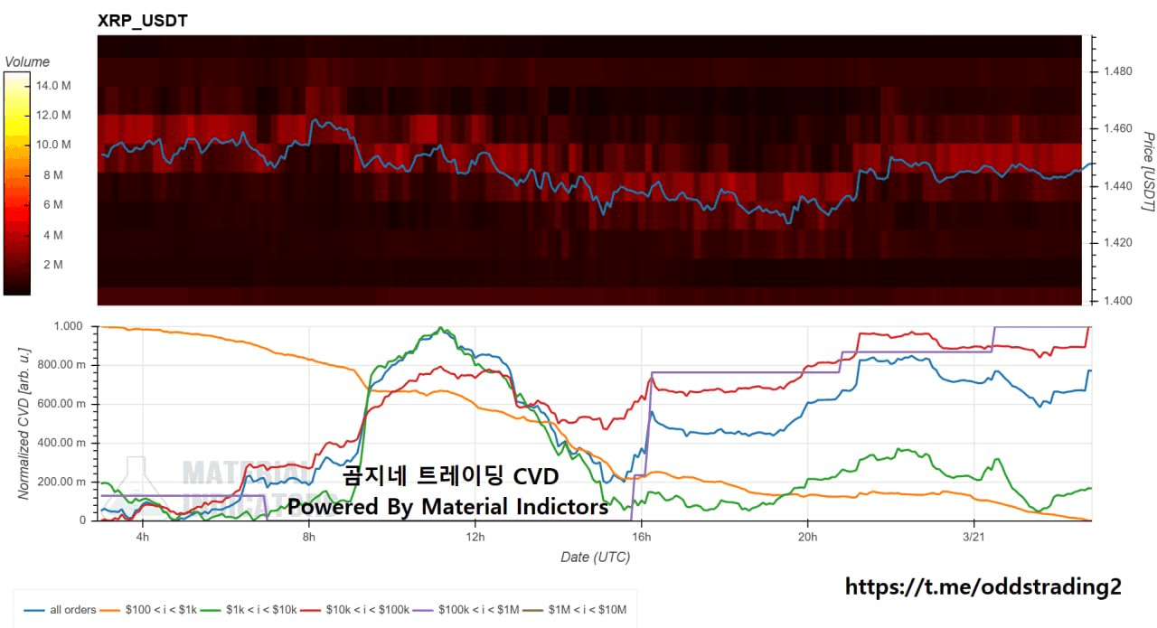 oddstrading2/58898/6192902220597105060