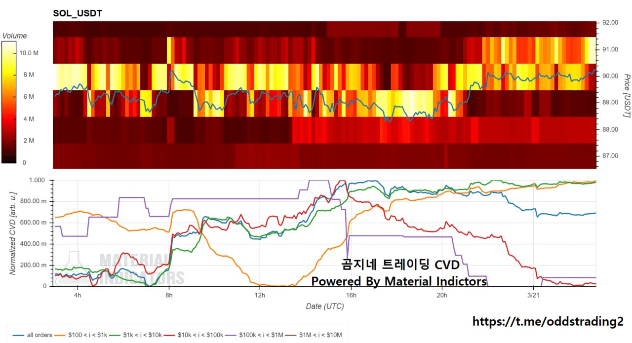 oddstrading2/58899/6192902220597105061