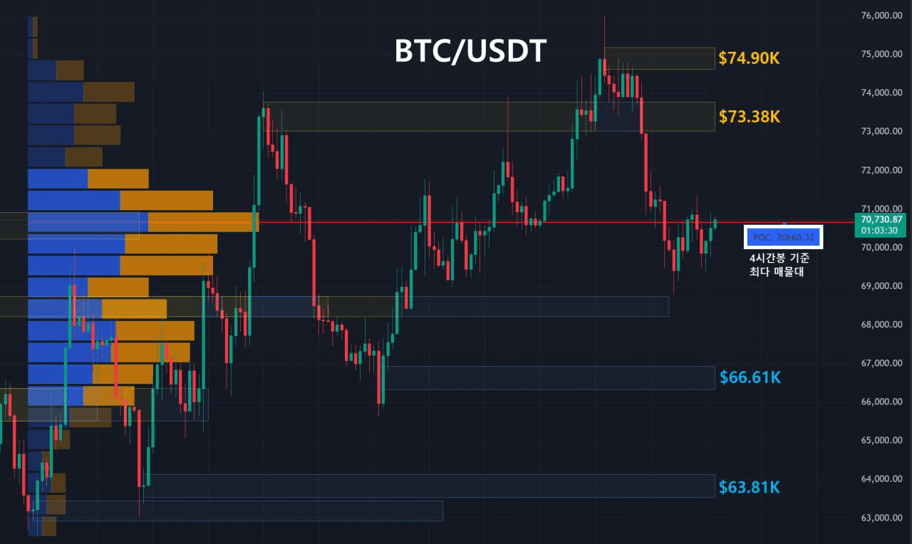 oddstrading2/58900/6192902220597105058