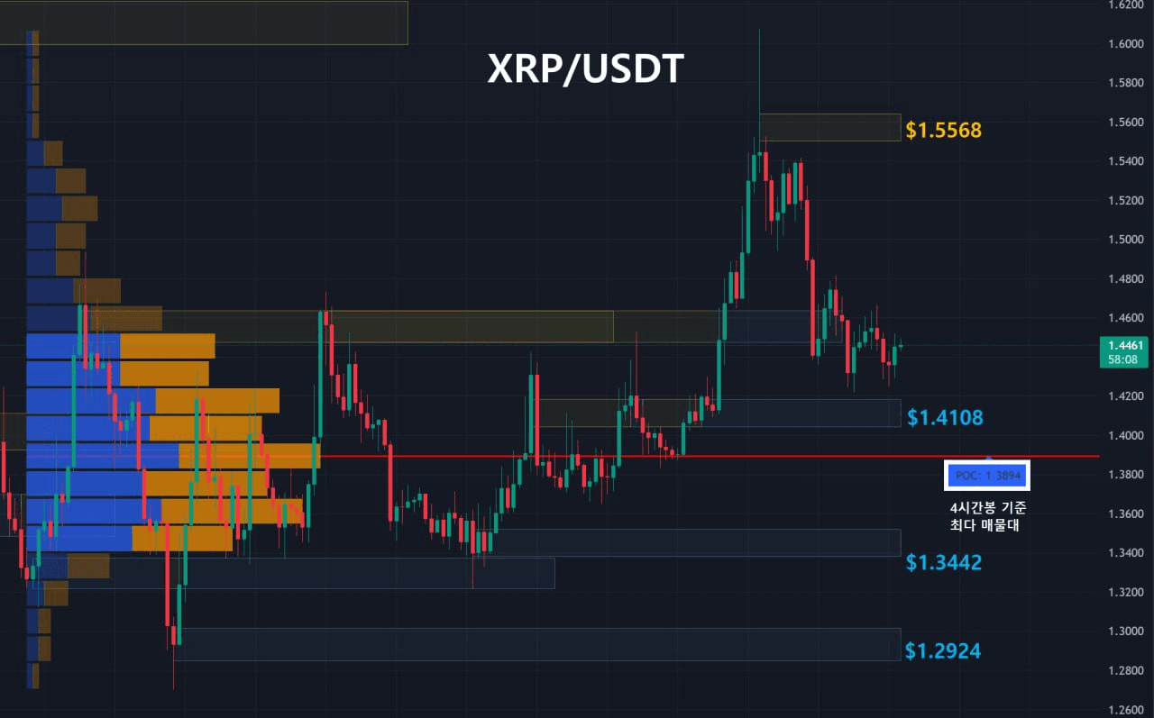 oddstrading2/58902/6192902220597105065