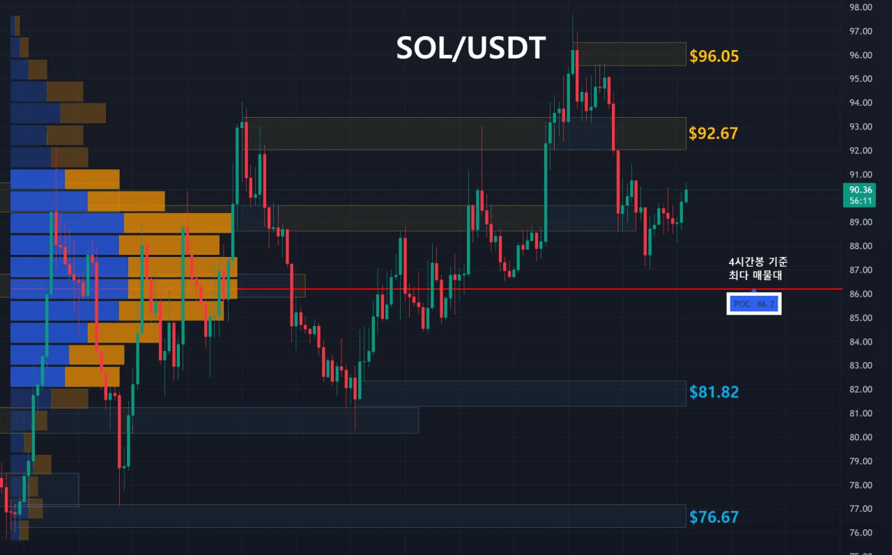 oddstrading2/58903/6192902220597105067