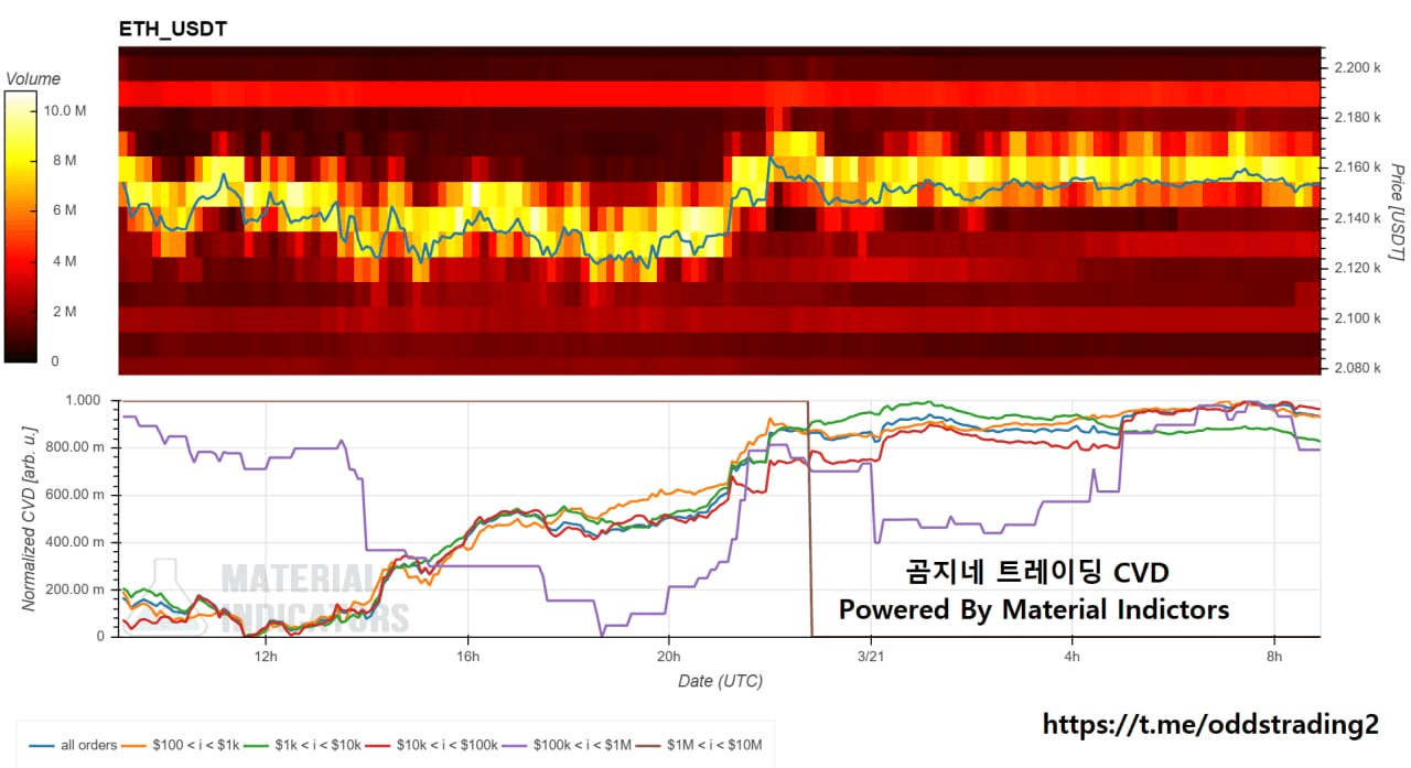 oddstrading2/58914/6195154020410790666