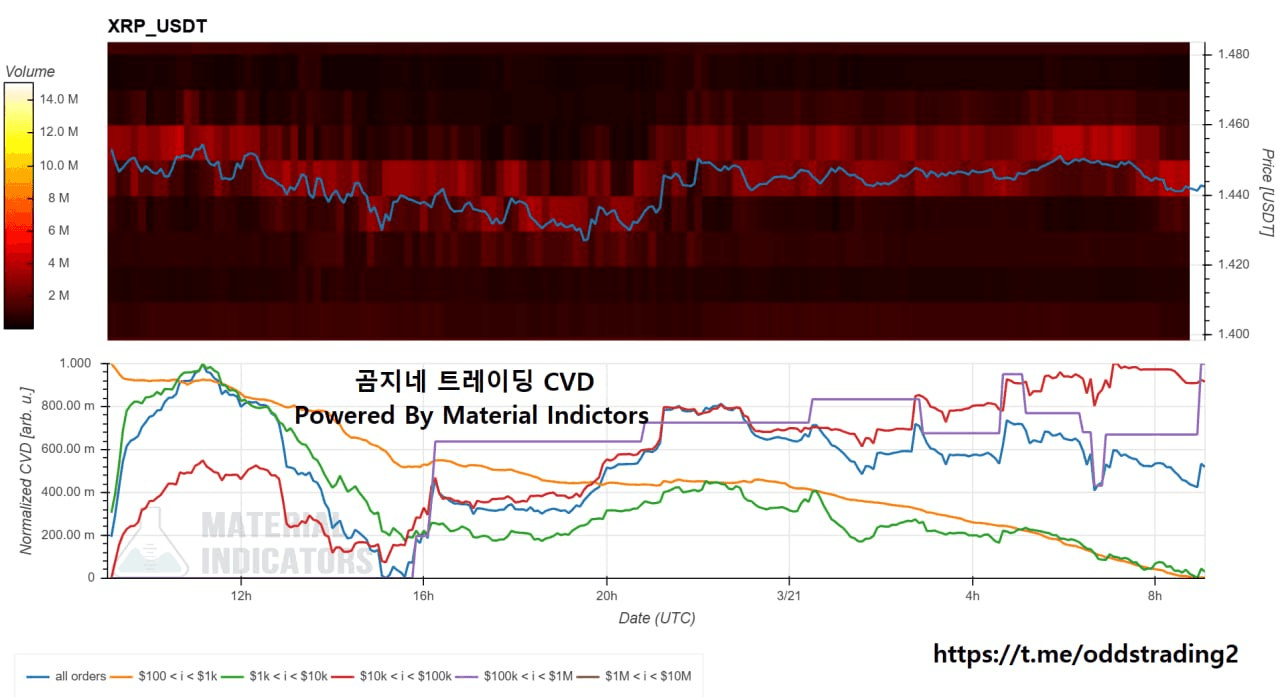 oddstrading2/58915/6195154020410790667