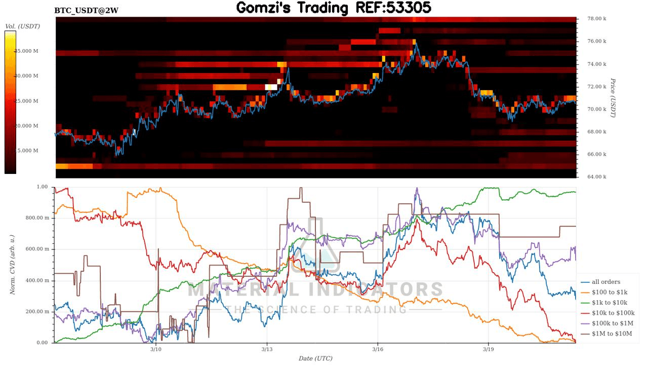 oddstrading2/58916/5904294037647199676