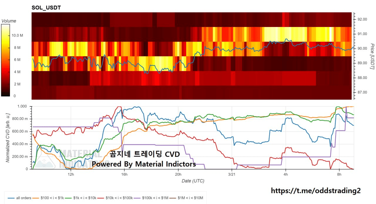 oddstrading2/58917/6195154020410790668