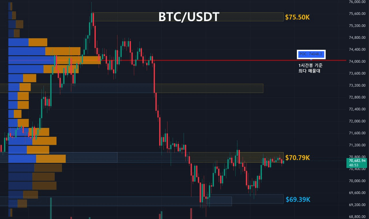 oddstrading2/58918/6195154020410790669