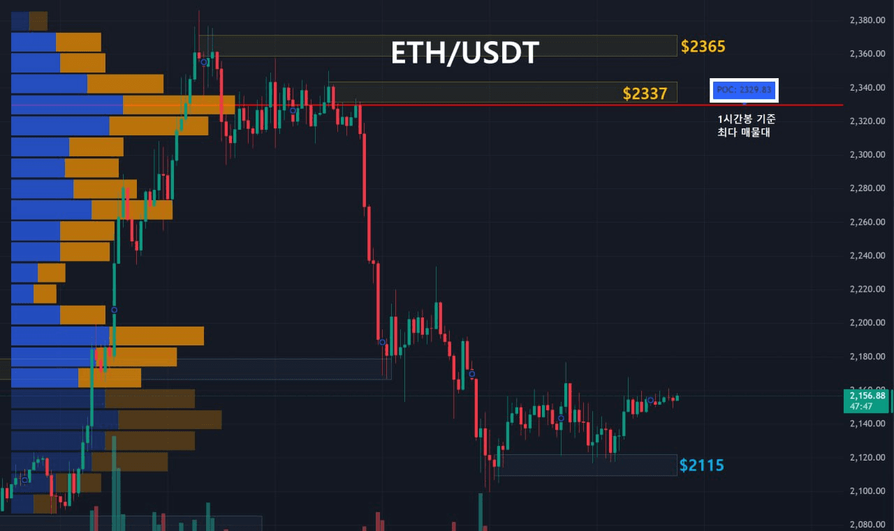oddstrading2/58919/6195154020410790671